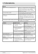 Preview for 126 page of Grundig GMI11311 User Manual