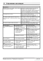 Preview for 265 page of Grundig GMI11311 User Manual