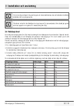 Preview for 233 page of Grundig GMI11311DX User Manual