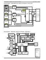 Preview for 26 page of Grundig GMI6000 Service Manual