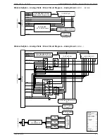 Preview for 27 page of Grundig GMI6000 Service Manual