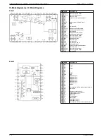 Preview for 28 page of Grundig GMI6000 Service Manual