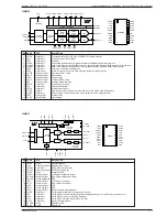 Preview for 29 page of Grundig GMI6000 Service Manual