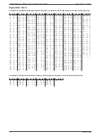 Preview for 36 page of Grundig GMI6000 Service Manual