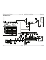 Preview for 50 page of Grundig GMI6000 Service Manual