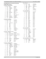 Preview for 58 page of Grundig GMI6000 Service Manual