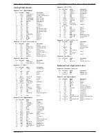 Preview for 59 page of Grundig GMI6000 Service Manual