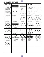 Предварительный просмотр 13 страницы Grundig GMI7900 Service Manual