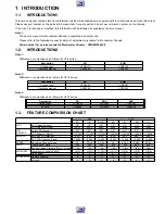 Предварительный просмотр 3 страницы Grundig GMI8500 Service Manual