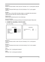 Preview for 53 page of Grundig GML-1912M Owner'S Manual