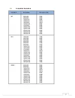 Preview for 13 page of Grundig gml-2810u Owner'S Manual