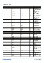 Preview for 9 page of Grundig GML2300 Service Document