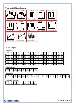 Preview for 15 page of Grundig GML2300 Service Document