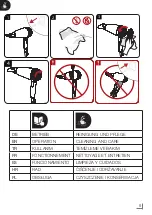 Preview for 5 page of Grundig GMS3160 User Manual