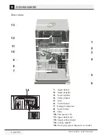 Предварительный просмотр 6 страницы Grundig GNF 41810 W User Manual