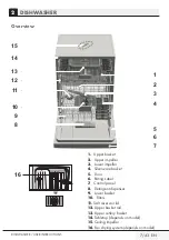 Preview for 7 page of Grundig GNF 41822 B User Instructions