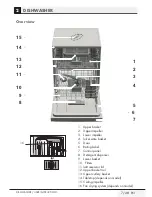 Предварительный просмотр 8 страницы Grundig GNF 51030 W User Instructions