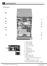 Предварительный просмотр 8 страницы Grundig GNF11510W User Instructions