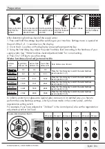 Preview for 14 page of Grundig GNF41620B User Instructions