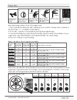 Предварительный просмотр 14 страницы Grundig GNF41823X User Instructions