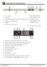 Preview for 25 page of Grundig GNF41825Z User Instructions