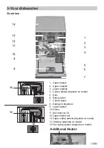 Preview for 11 page of Grundig GNFP4540DWW User Manual