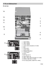 Предварительный просмотр 11 страницы Grundig GNFP5540DWA User Manual