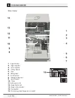 Предварительный просмотр 6 страницы Grundig GNV41810 User Manual