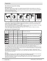 Предварительный просмотр 14 страницы Grundig GNV41810 User Manual