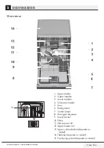 Preview for 8 page of Grundig GNV41830 User Instructions