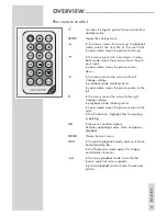 Preview for 9 page of Grundig GPF 6885 User Manual