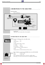 Preview for 16 page of Grundig GPS 3 Service Manual