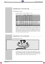 Preview for 17 page of Grundig GPS 3 Service Manual