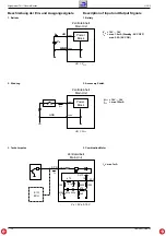 Preview for 30 page of Grundig GPS 3 Service Manual