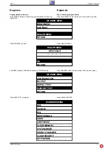 Preview for 33 page of Grundig GPS 3 Service Manual