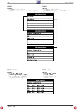 Preview for 35 page of Grundig GPS 3 Service Manual