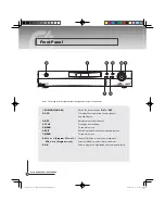 Preview for 8 page of Grundig GPVR3250HD Manual