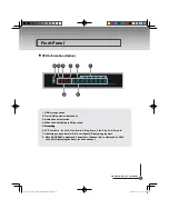 Preview for 9 page of Grundig GPVR3250HD Manual