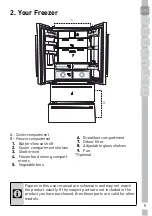 Preview for 11 page of Grundig GQN1112X User Manual