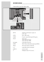 Preview for 36 page of Grundig GR 19-110 User Manual