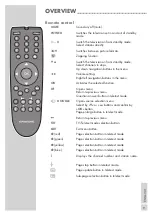 Preview for 38 page of Grundig GR 19-110 User Manual