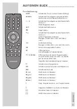 Preview for 67 page of Grundig GR 19-110 User Manual