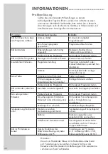 Preview for 88 page of Grundig GR 19-110 User Manual