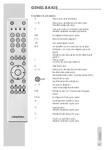 Preview for 9 page of Grundig GR 26-120 3HD User Manual