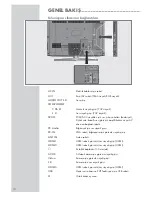 Предварительный просмотр 10 страницы Grundig GR 26-120 User Manual