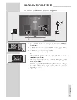 Предварительный просмотр 5 страницы Grundig GR 32-120 M3HD SRS User Manual