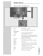 Preview for 7 page of Grundig GR 37-102 User Manual