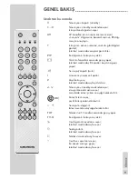 Preview for 9 page of Grundig GR 37-102 User Manual