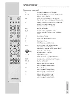 Preview for 42 page of Grundig GR 37-102 User Manual