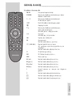 Предварительный просмотр 9 страницы Grundig GR16-100 User Manual